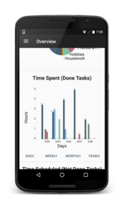 App looking at analytics